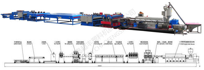 PC、PP、PE中空格子板